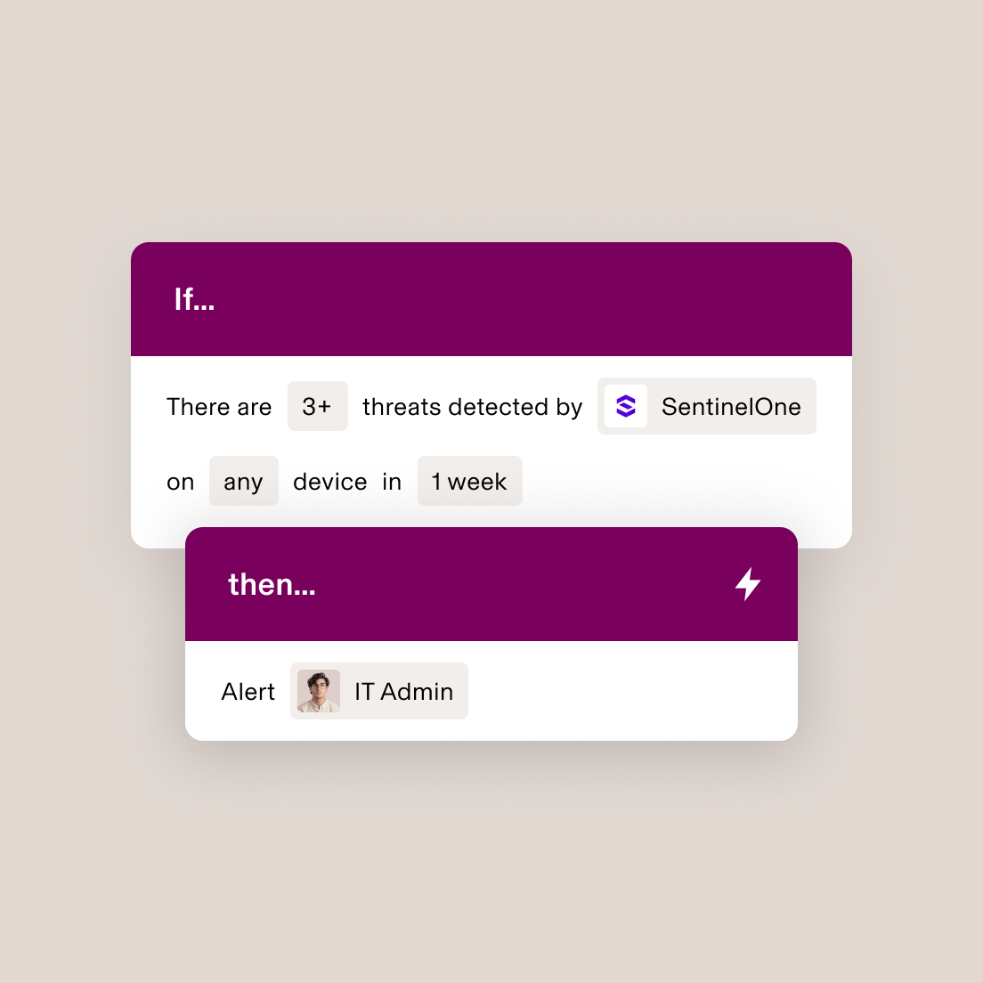 Automated security workflow showing "If 3+ threats detected by SentinelOne on any device in 1 week, then alert IT Admin"