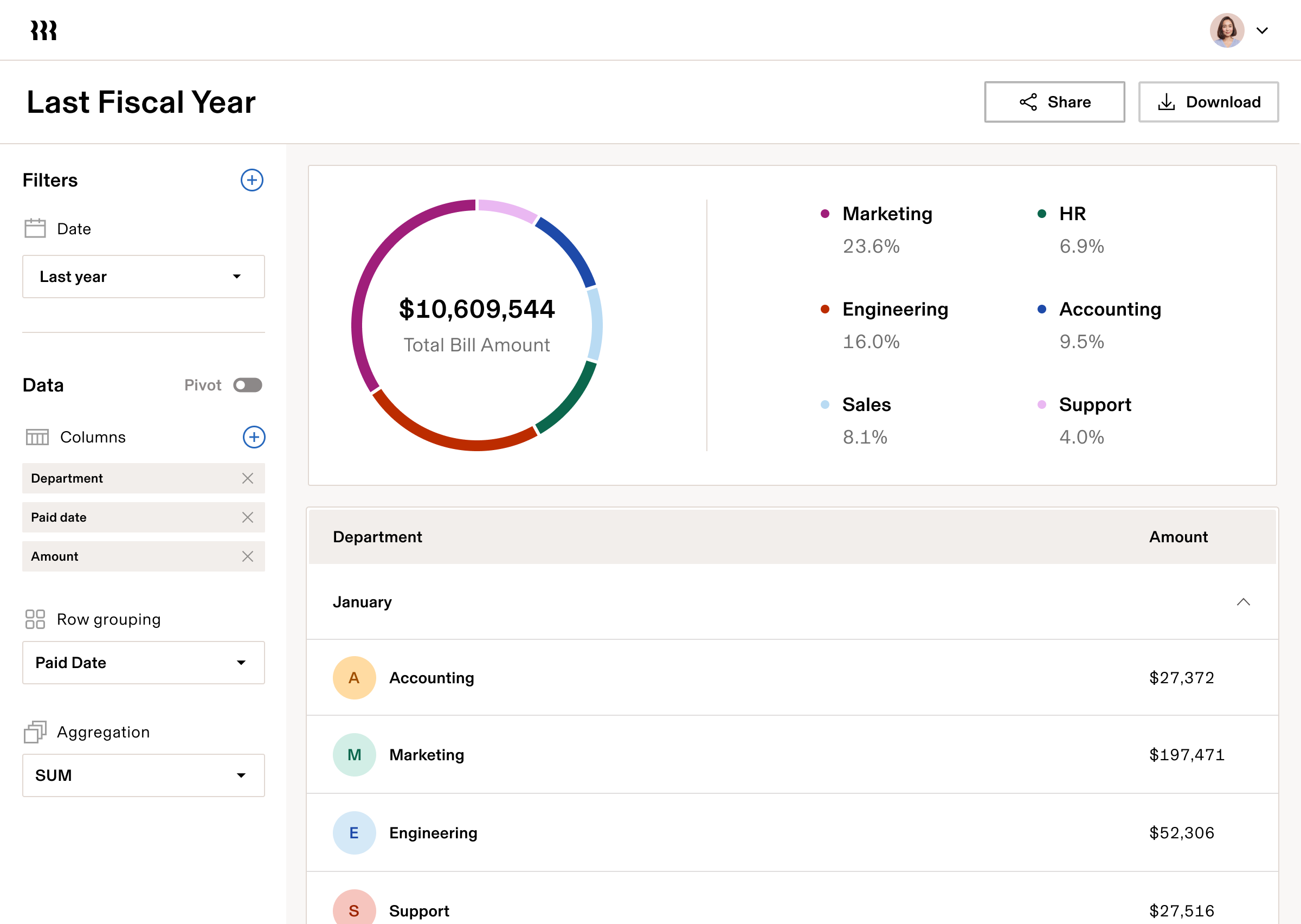 Last fiscal year enUS