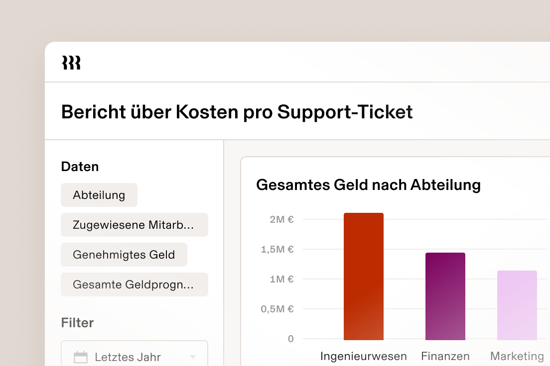 3 2 Reporting - Cost per Support Ticket Report deDE