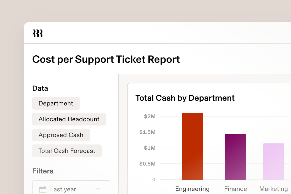 3 2 Reporting - Cost per Support Ticket Report enUS