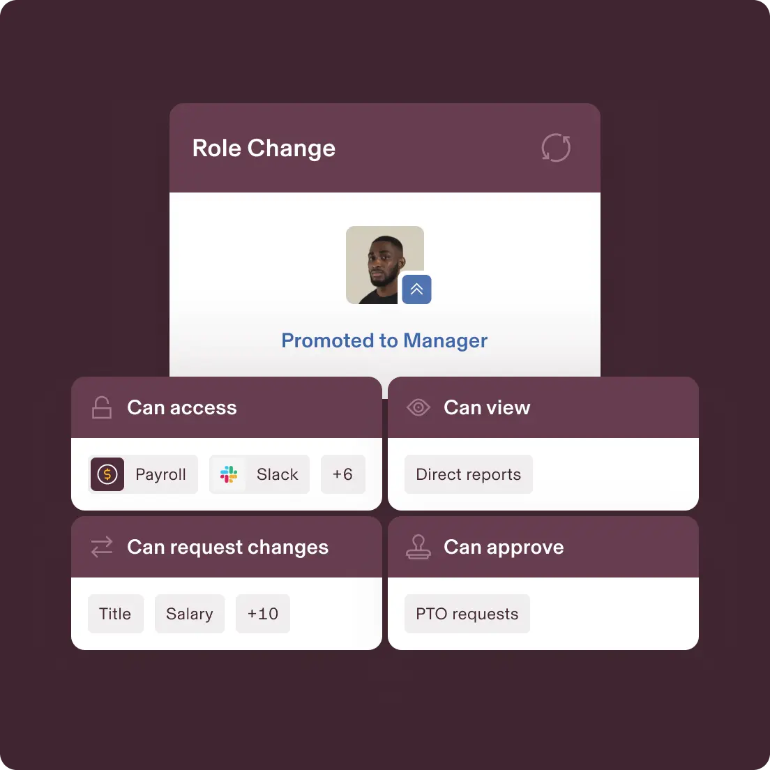 Mobile app interface showing "Role Change" notification with "Promoted to Manager" message and new access permissions.