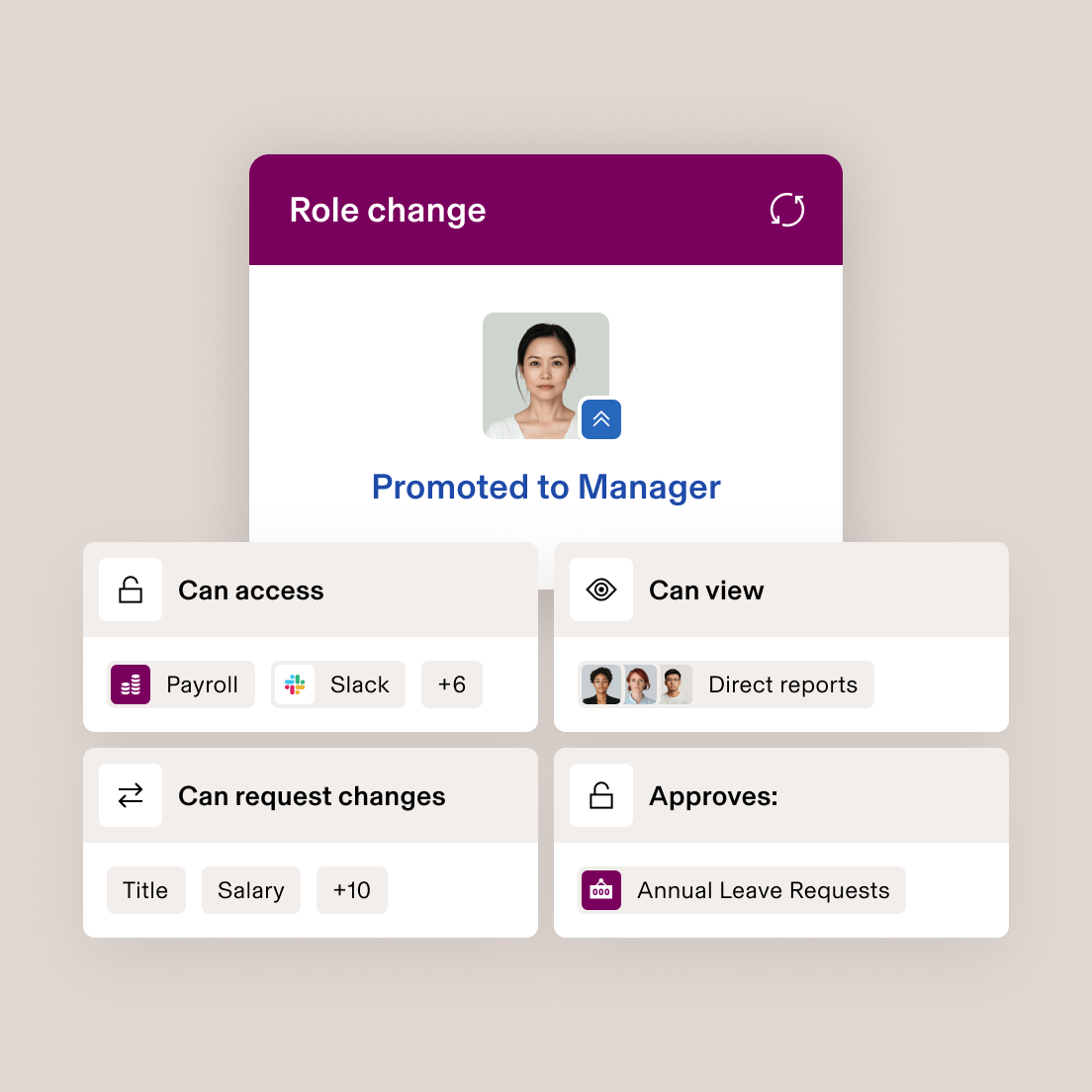 Mobile app interface showing "Role Change" notification with "Promoted to Manager" message and new access permissions.