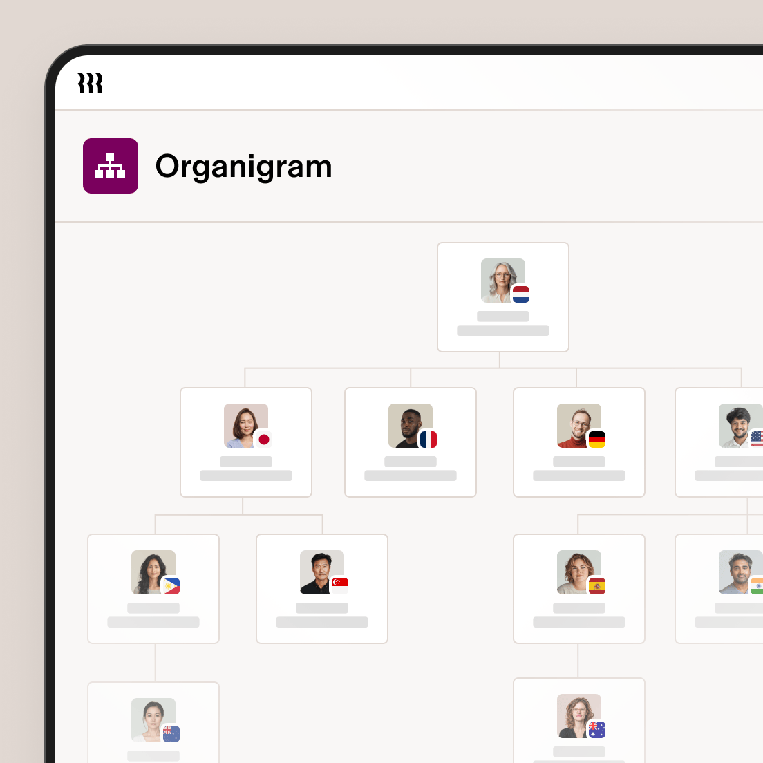 Org Chart Dashboard View