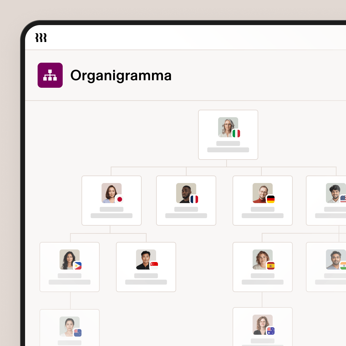 Org Chart Dashboard View