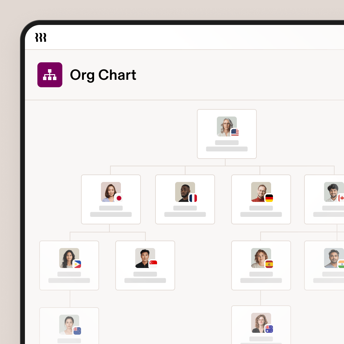 Org Chart Dashboard View