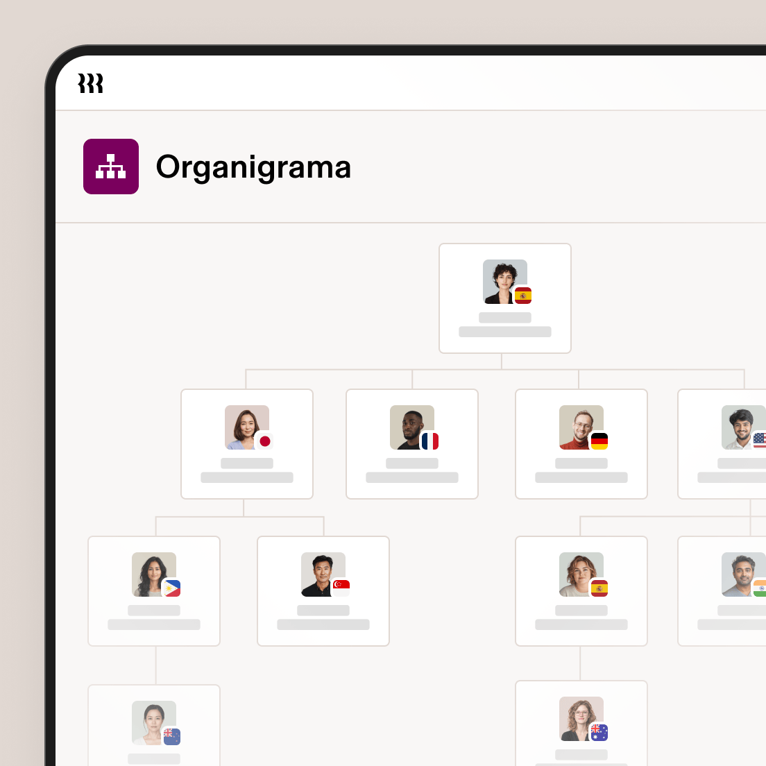 Org Chart Dashboard View