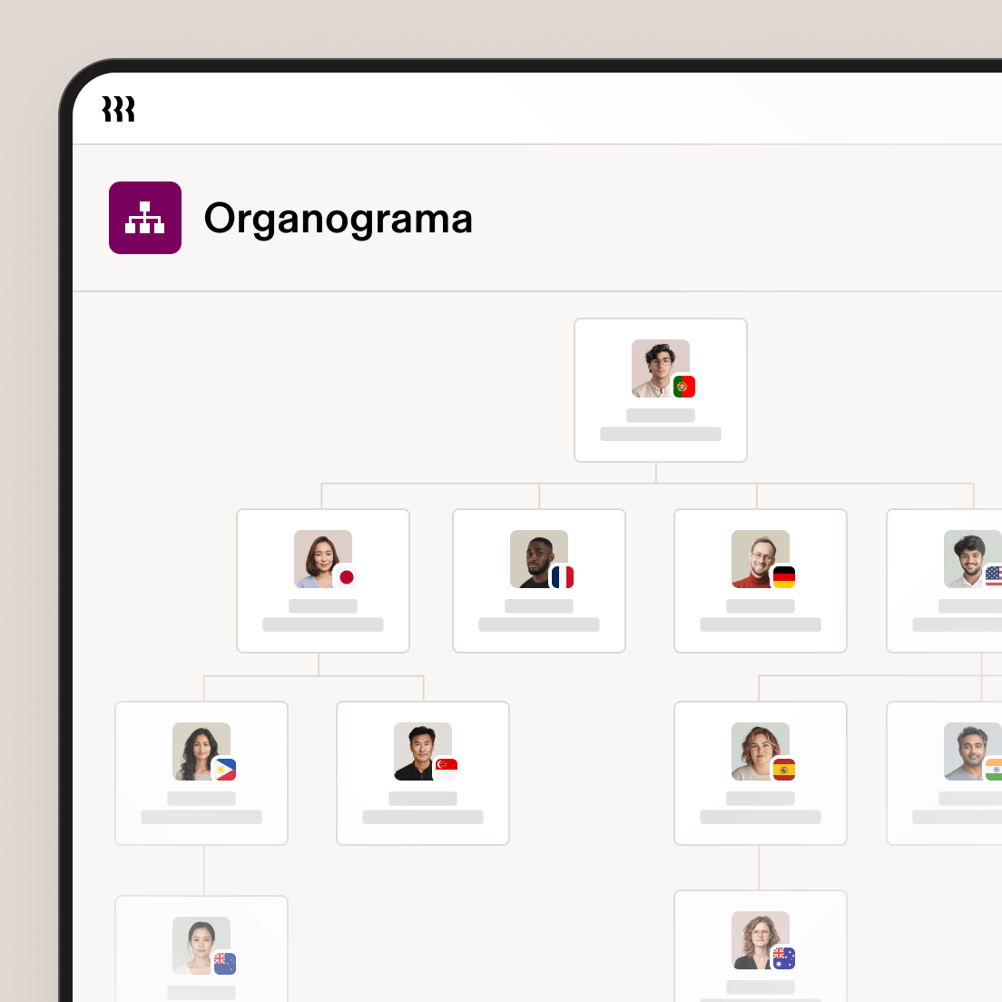 Org Chart Dashboard View
