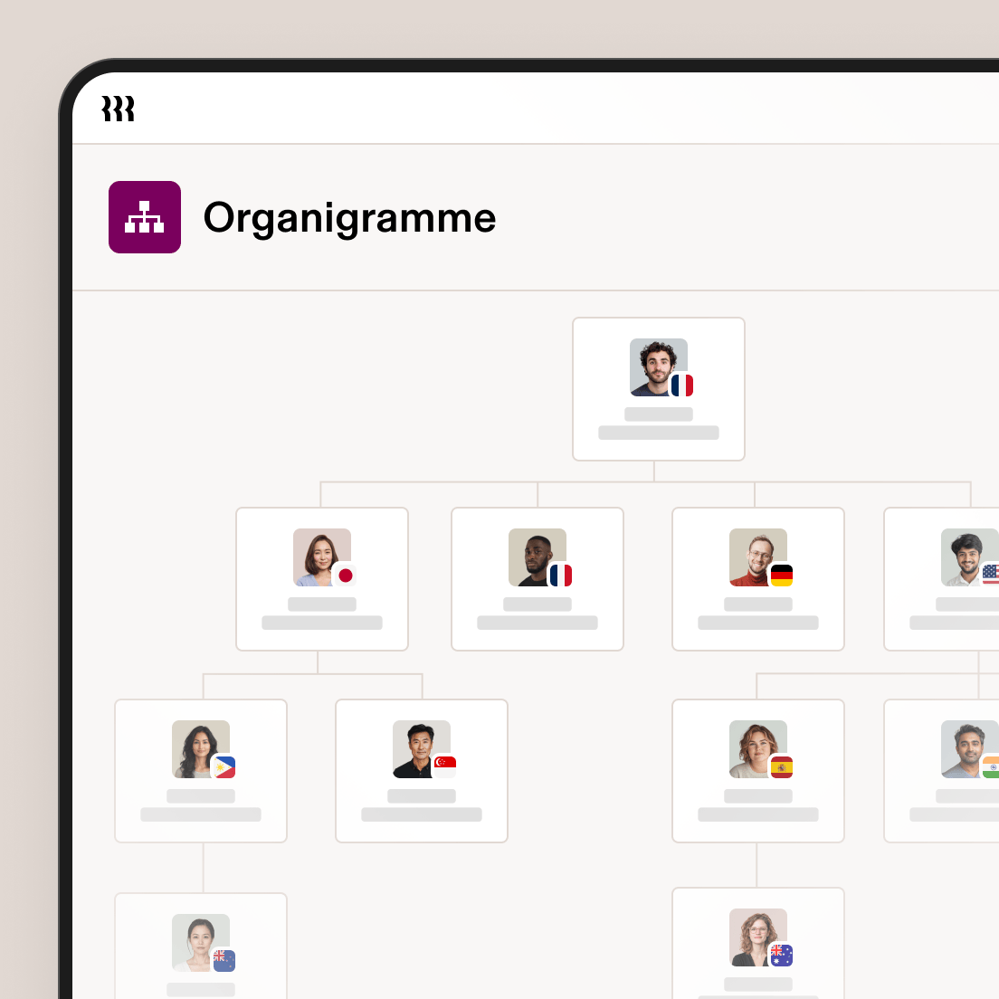 Org Chart Dashboard View