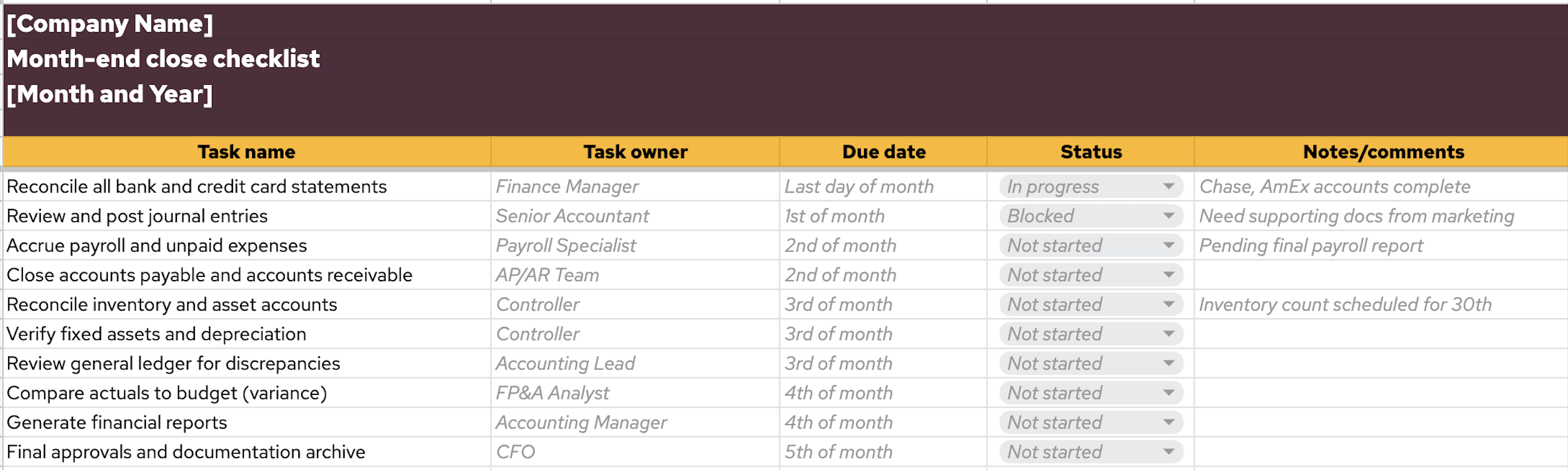 Month-end-close-checklist