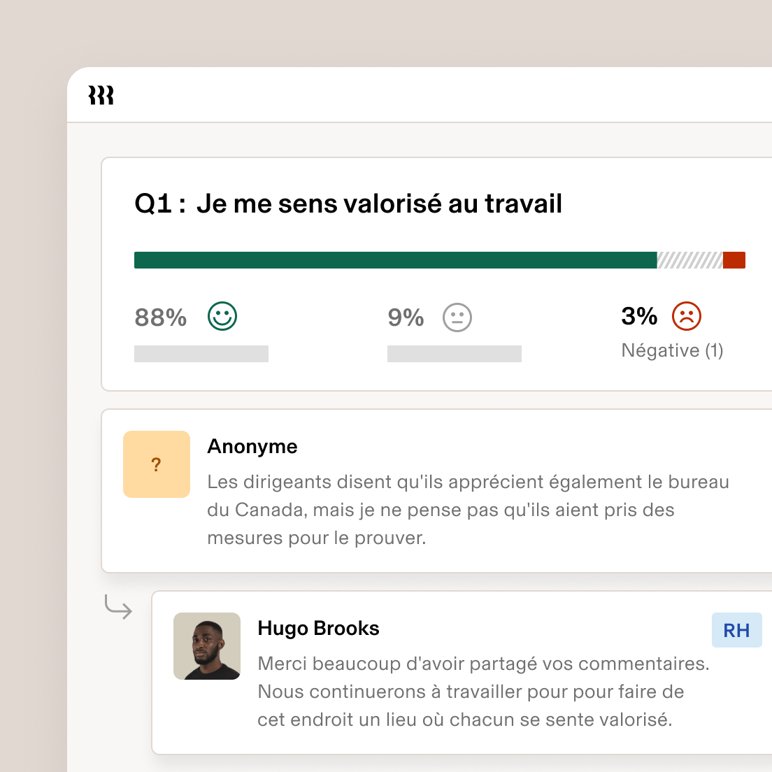 Sondage de satisfaction des employés indiquant que 88 % des réponses à la question « Je me sens valorisé(e) au travail » sont positives, avec une rétroaction anonyme et une réponse des RH.