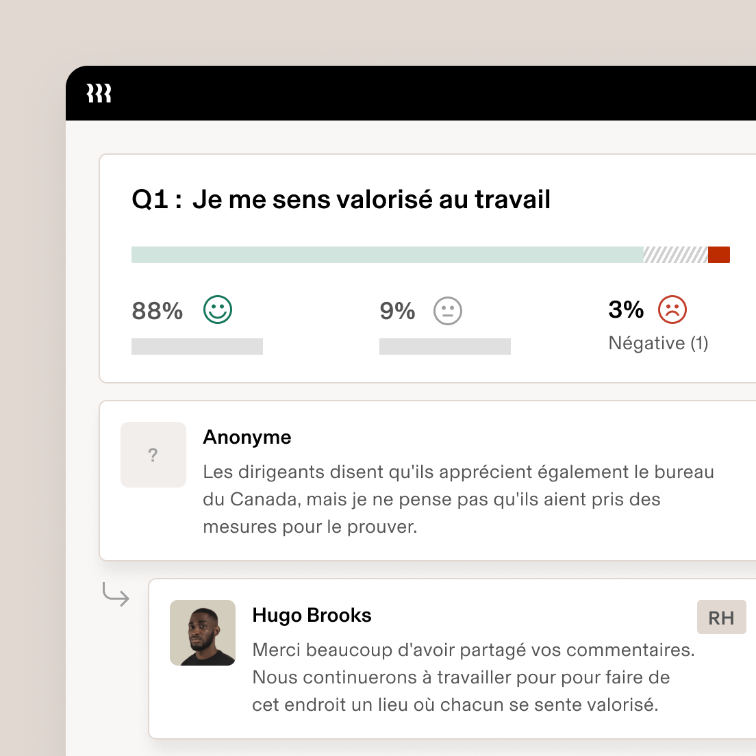Sondage de satisfaction des employés indiquant que 88 % des réponses à la question « Je me sens valorisé(e) au travail » sont positives, avec une rétroaction anonyme et une réponse des RH.