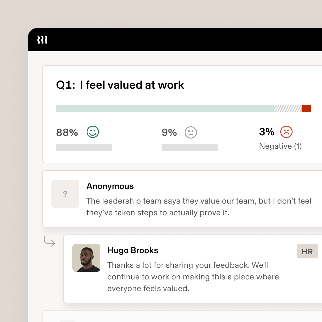 Employee feedback survey showing 88% positive responses to "I feel valued at work" with an anonymous comment and HR reply.