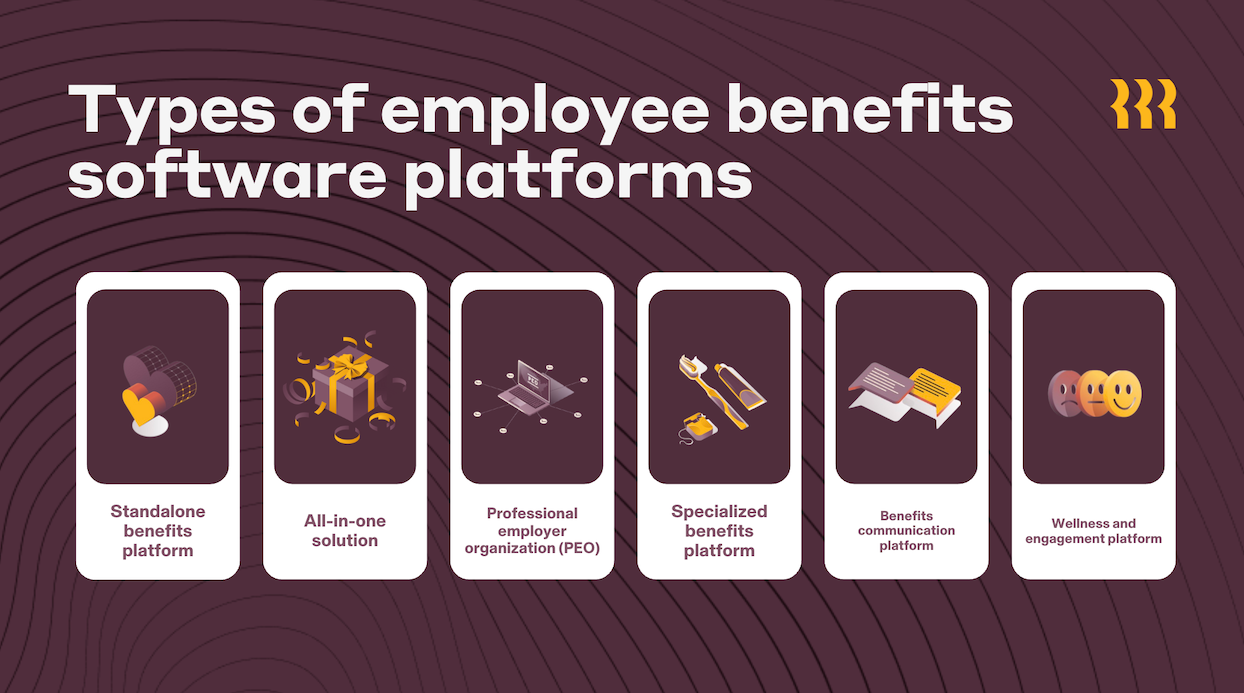 [Blog - Inline Image] Best employee benefits software solutions for 2025