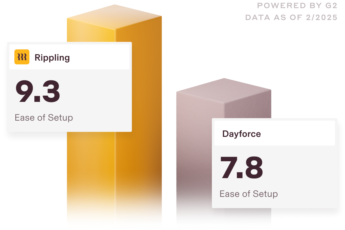 [Hero - Default - Image] LP: Paid Compare Dayforce - Rippling vs. Dayforce