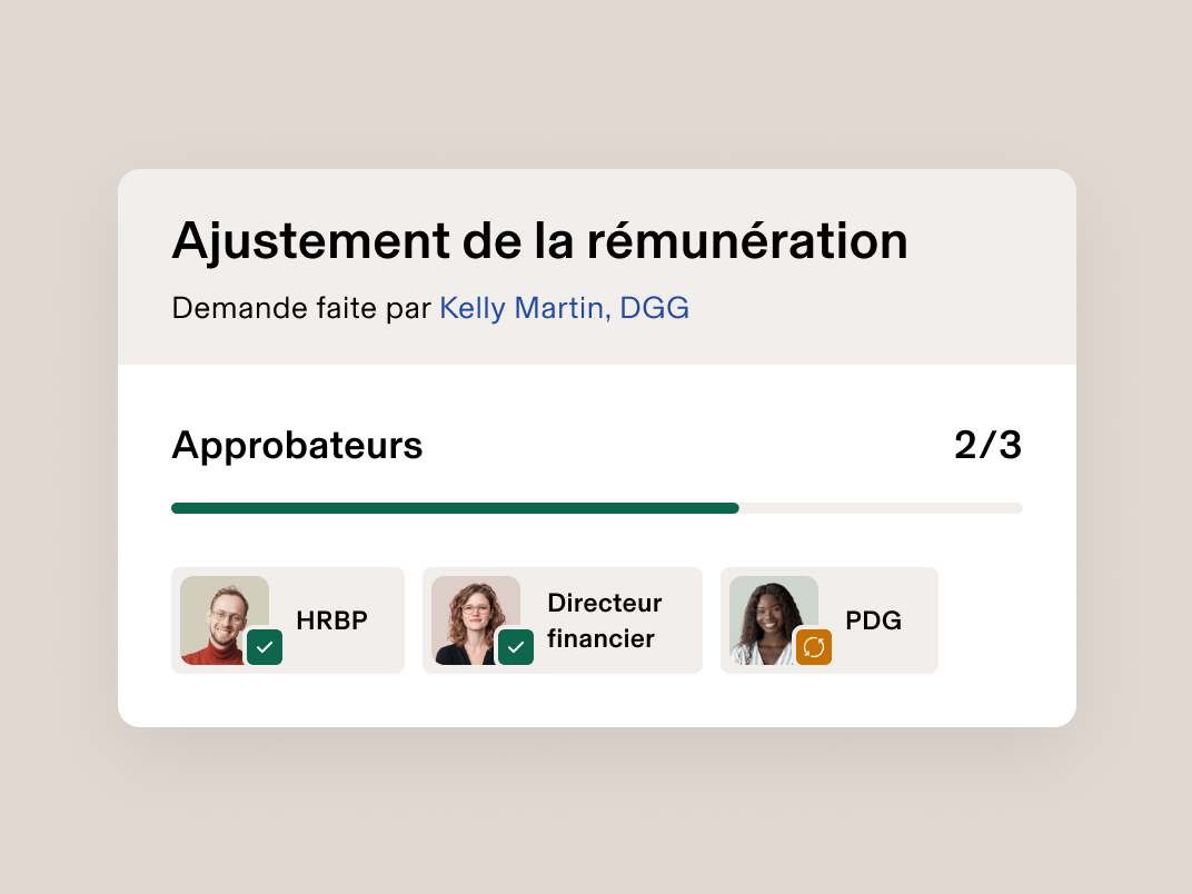 Compensation Adjustment frCA