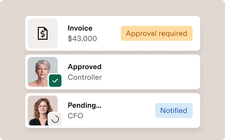Invoice approval interface showing $1424.56 invoice, approved by Controller, and pending CFO approval with notification status.