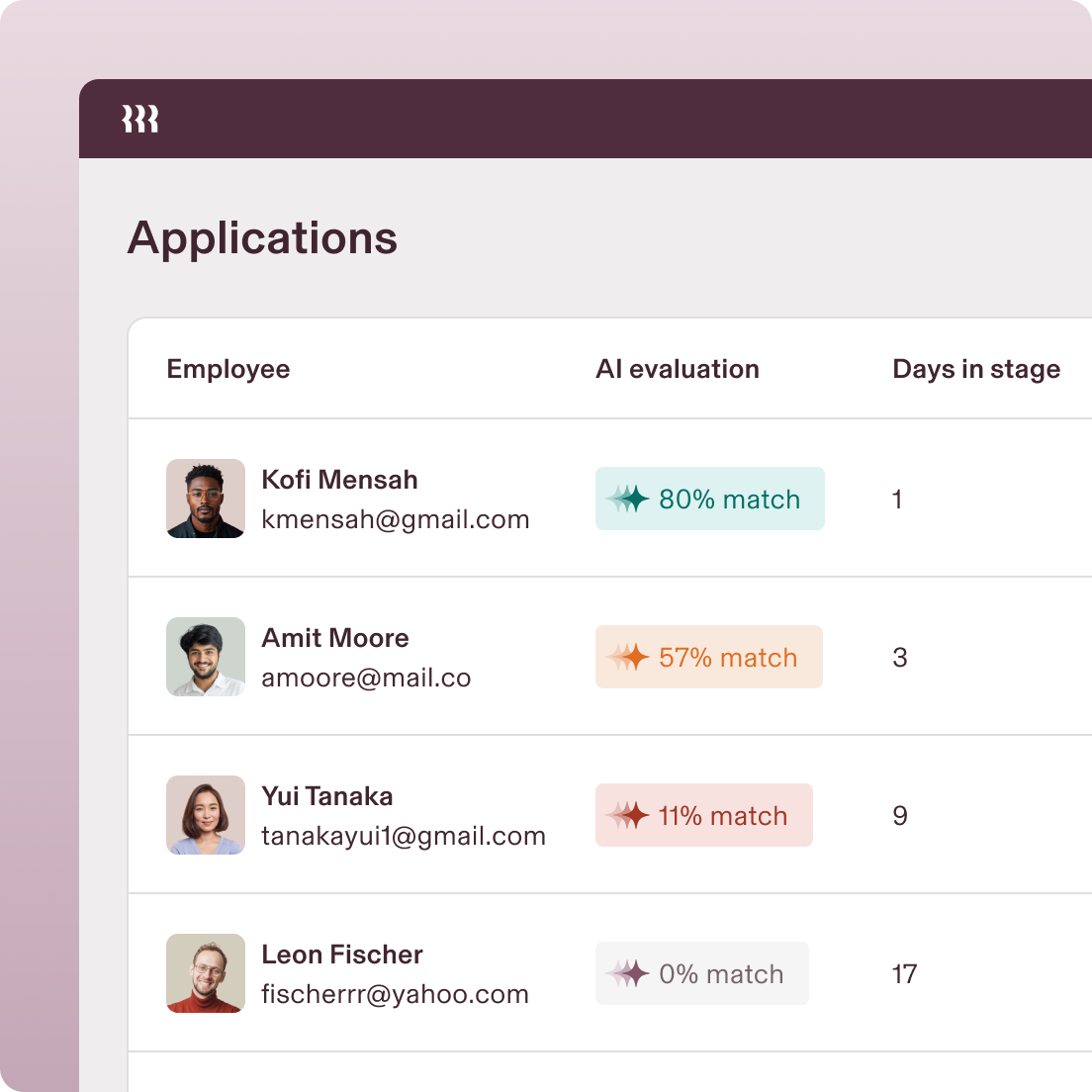 Job application dashboard showing four candidates with their AI match scores ranging from 80% to 0% and days in stage.