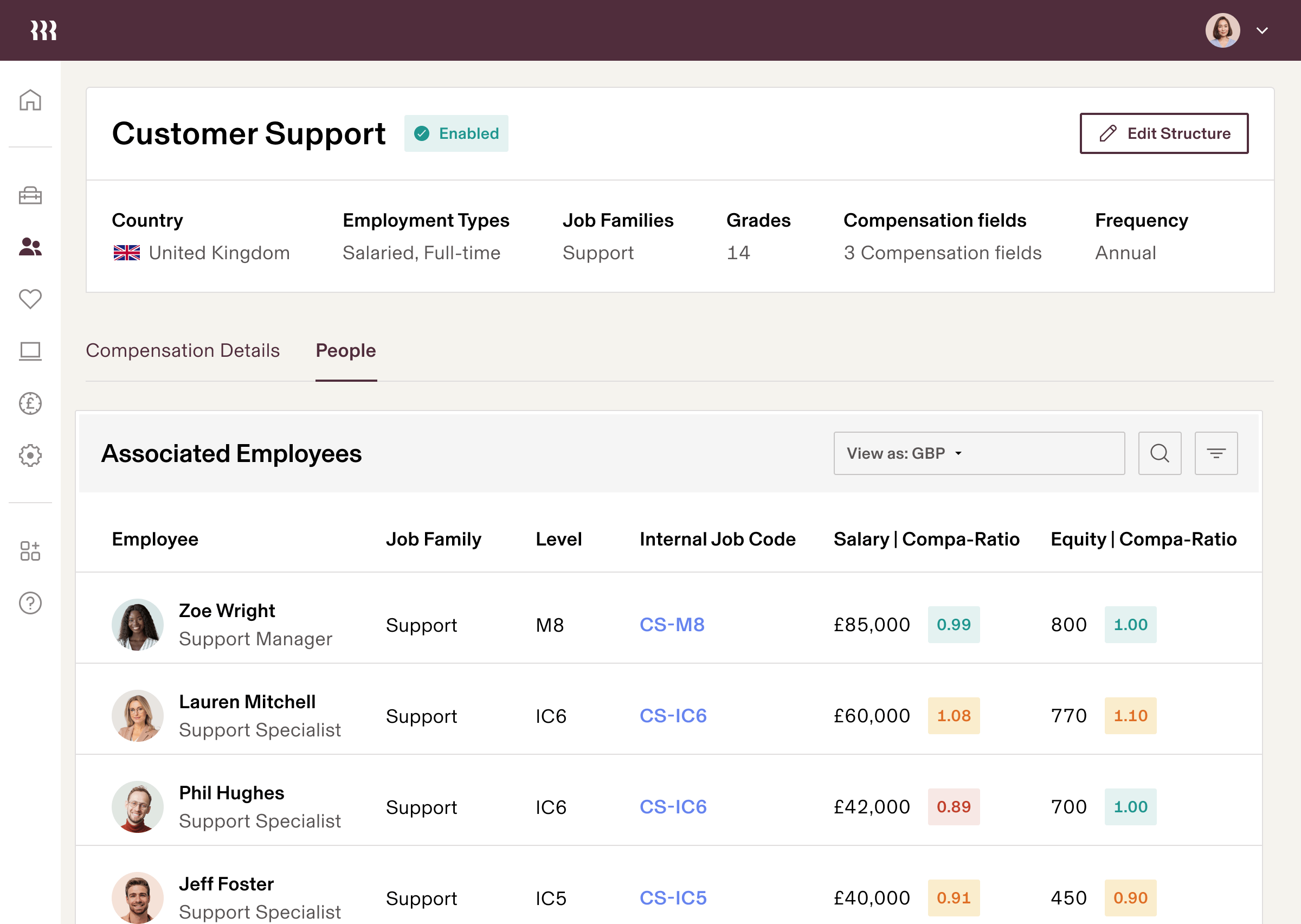 Headcount Planning RemunBands enGB