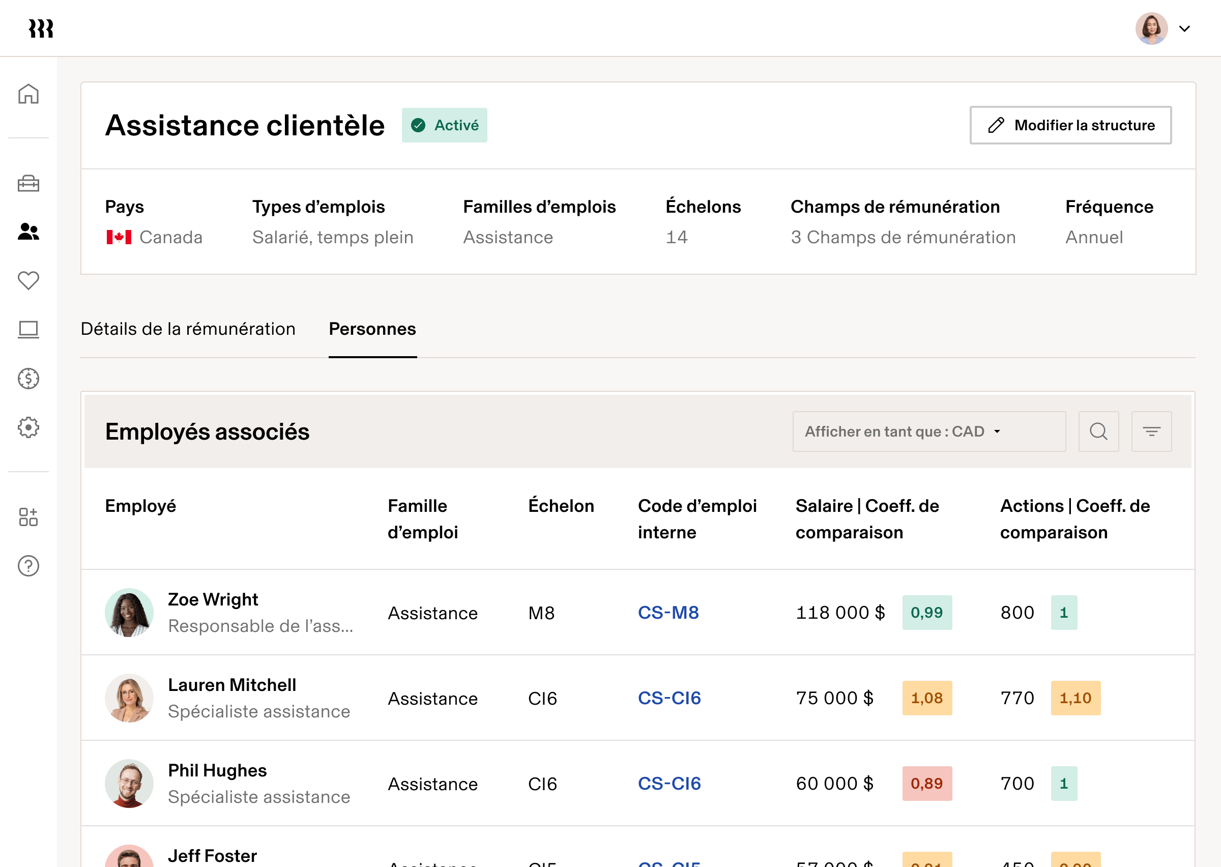Fourch. salariales Planification de l’effectif enUS