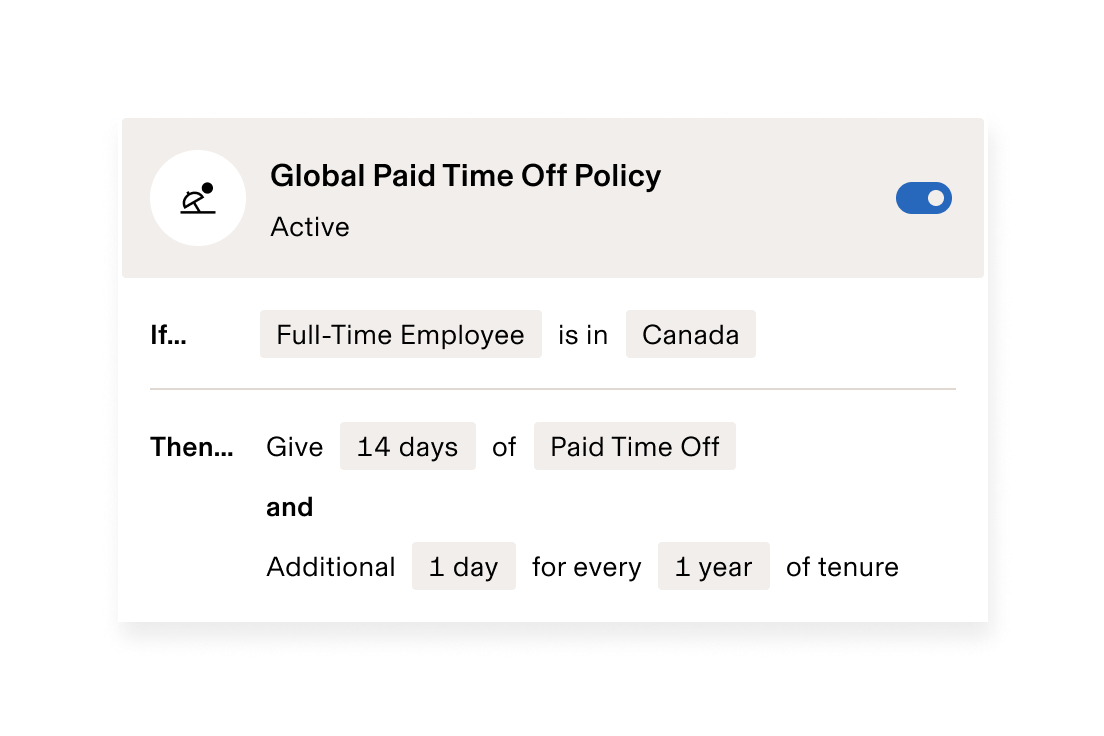 Global Paid Leave Entitlement Policy showing 14 days PTO for full-time US employees plus 1 additional day for each year of tenure.
