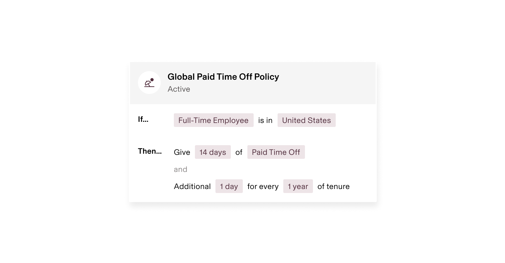 Globale Richtlinie für bezahlte Abwesenheit; sie zeigt 14 Tage bezahlte Abwesenheit für Vollzeitmitarbeiter in den USA plus 1 zusätzlichen Tag pro Jahr Beschäftigungsdauer