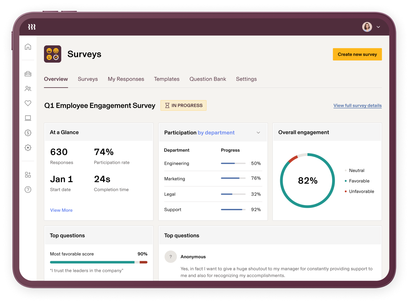 Tableau de bord des sondages sur l’engagement des collaborateurs affichant un taux de participation de 74 %, un engagement global de 82 % et les indicateurs de progression de chaque service.