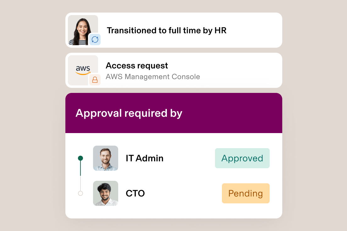 Mobile approval interface showing HR transition and AWS access request with IT Admin approval and pending CTO approval.