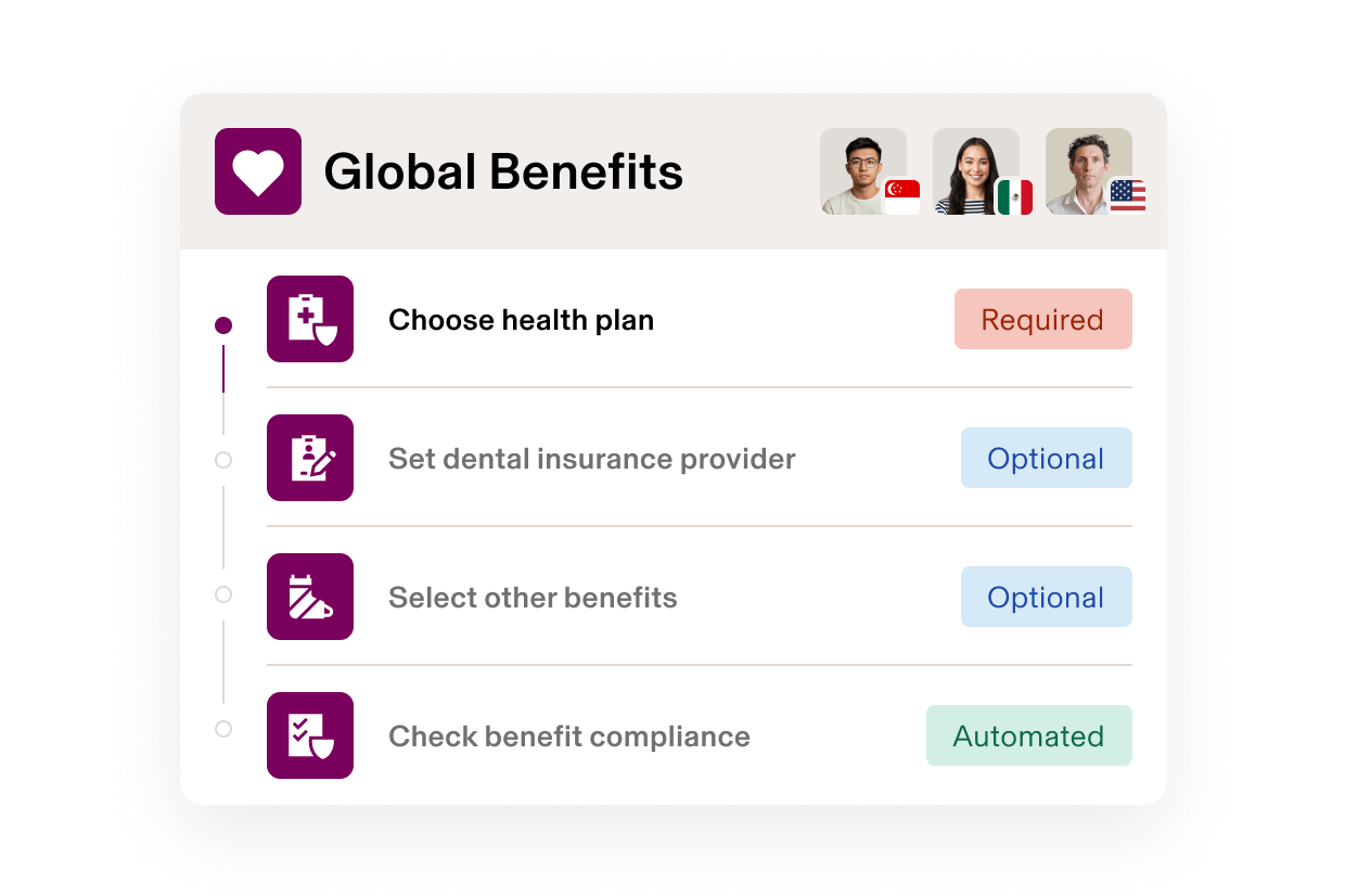 Global Benefits enrollment interface showing four steps: choose health plan, set dental insurance, select other benefits, and check compliance.