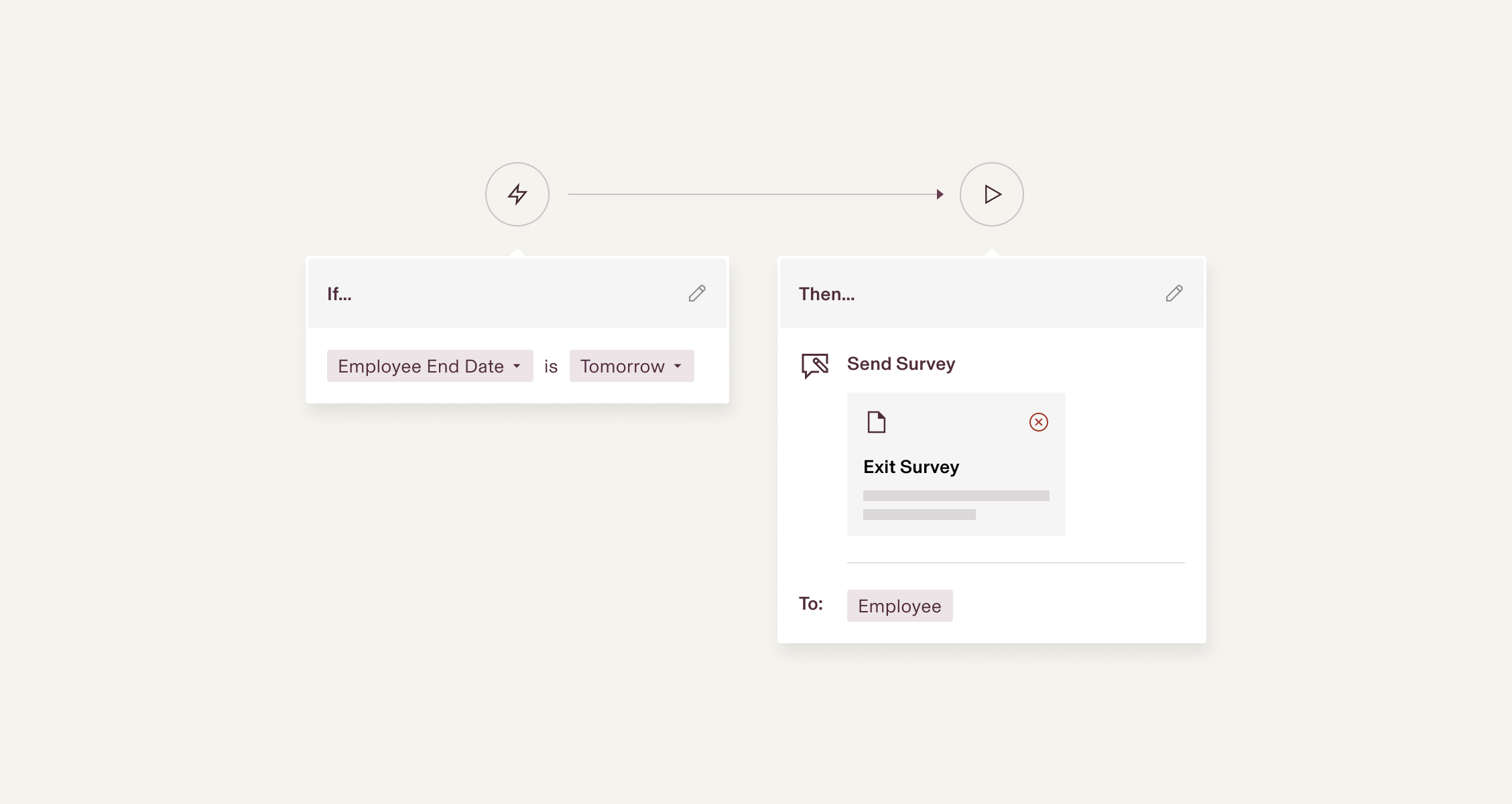 Interface d’automatisation des workflows sur laquelle on peut lire l’instruction « Si la date de fin de contrat d’un collaborateur est demain, envoyer l’enquête de départ au collaborateur ».