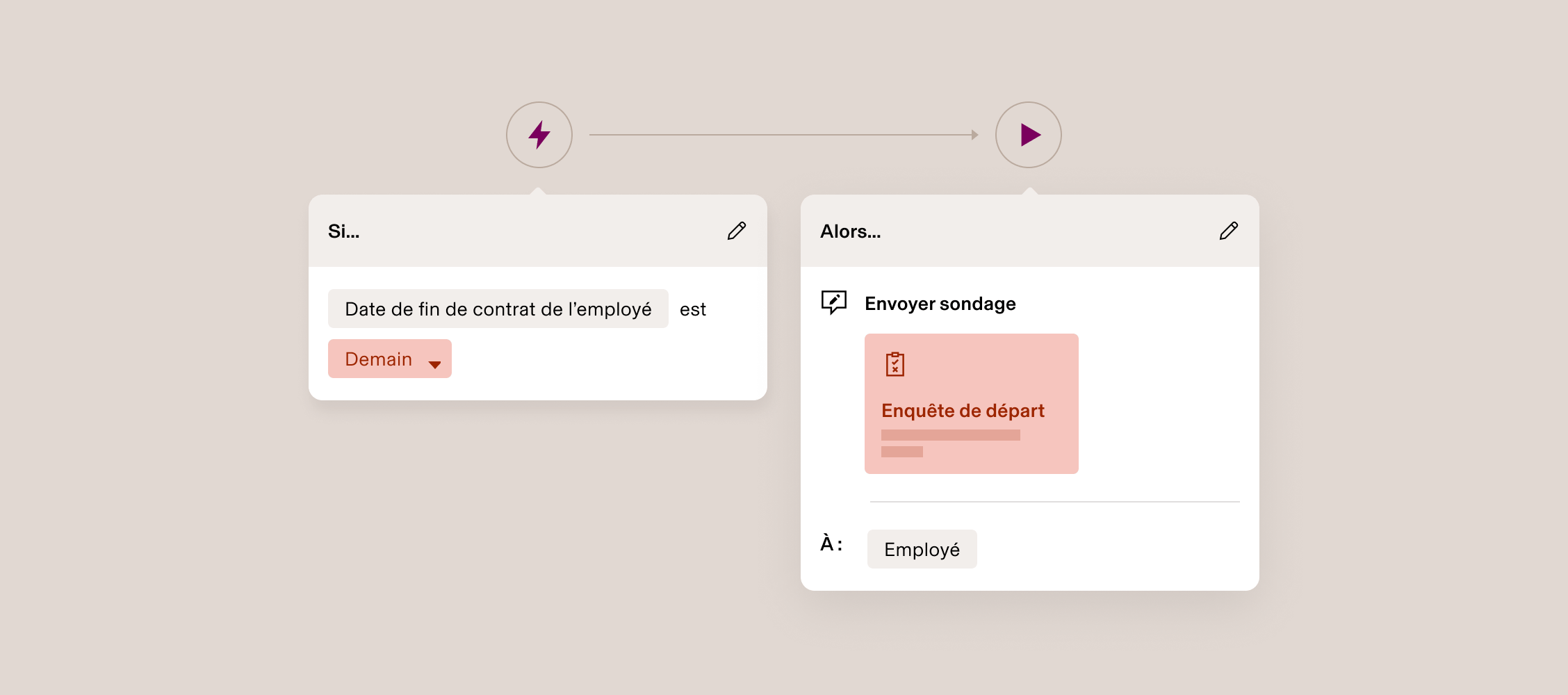 Interface d’automatisation des workflows sur laquelle on peut lire l’instruction « Si la date de fin de contrat d’un collaborateur est demain, envoyer l’enquête de départ au collaborateur ».