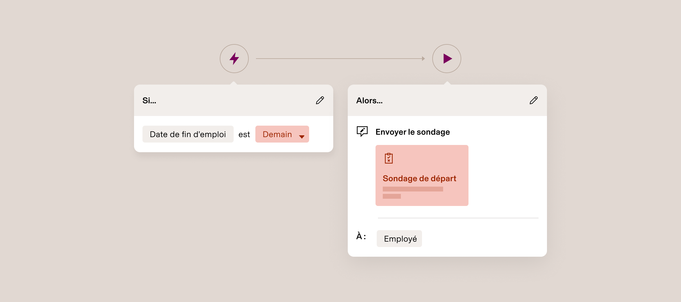 Interface de l’automatisation des flux de travail indiquant la configuration « Si la date de fin de l’employé est demain, envoyez le questionnaire de départ à l’employé ».