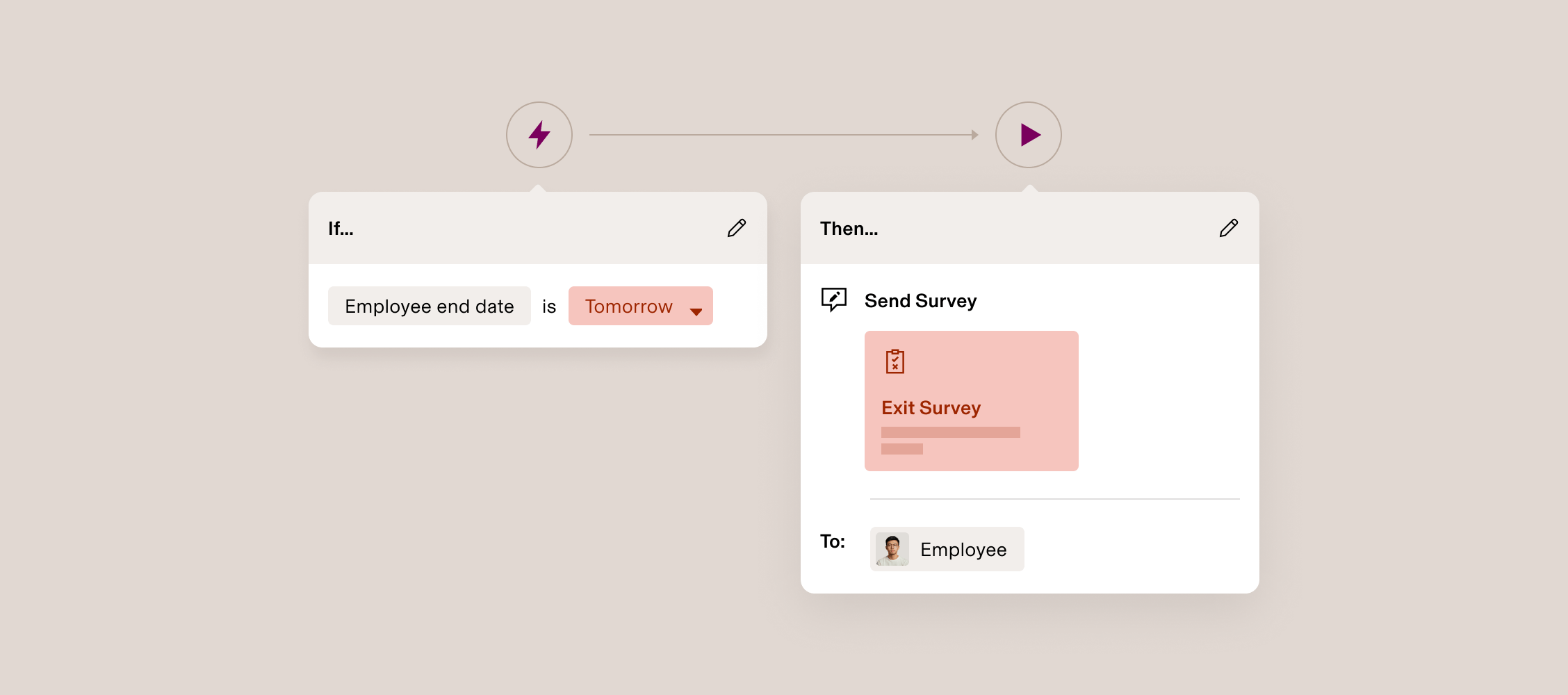 Workflow automation interface showing “If Employee End Date Is Tomorrow, Then Send Exit Survey to Employee” configuration.