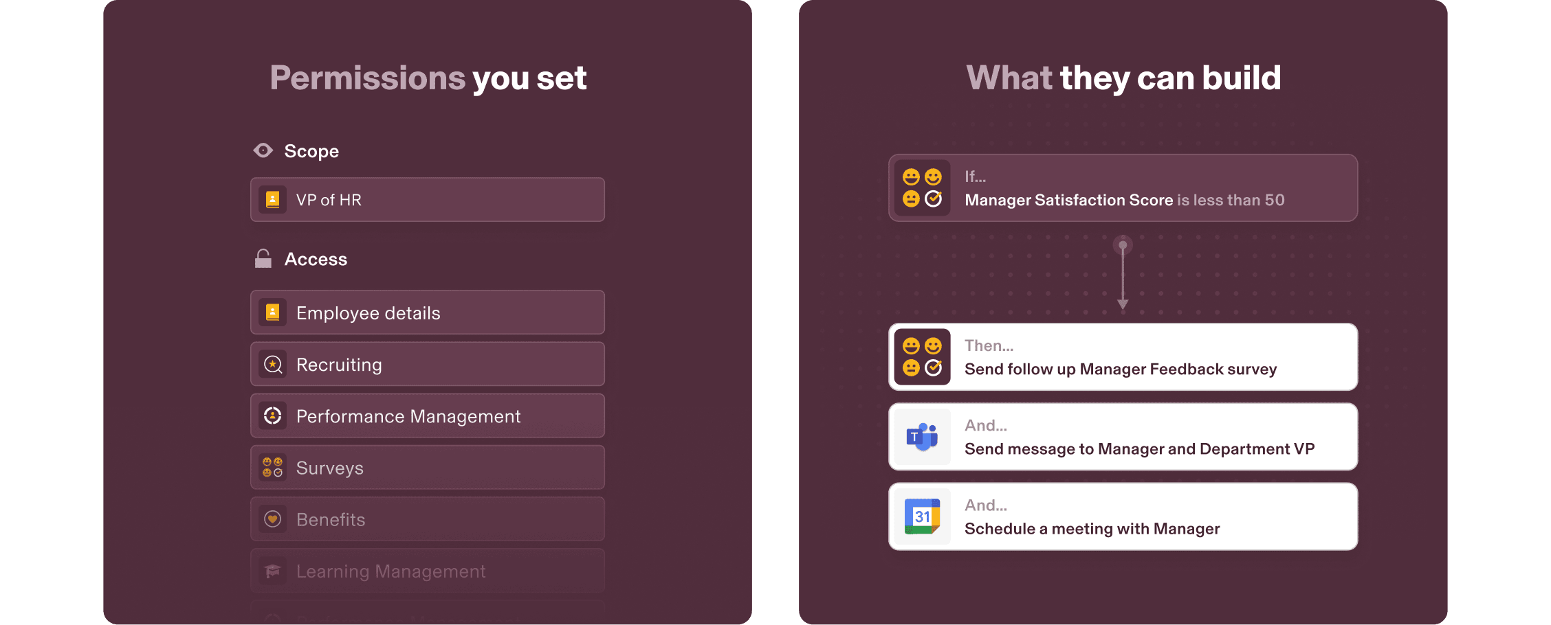 HR permissions interface showing access settings on left and automated workflow actions for low manager satisfaction scores on right.