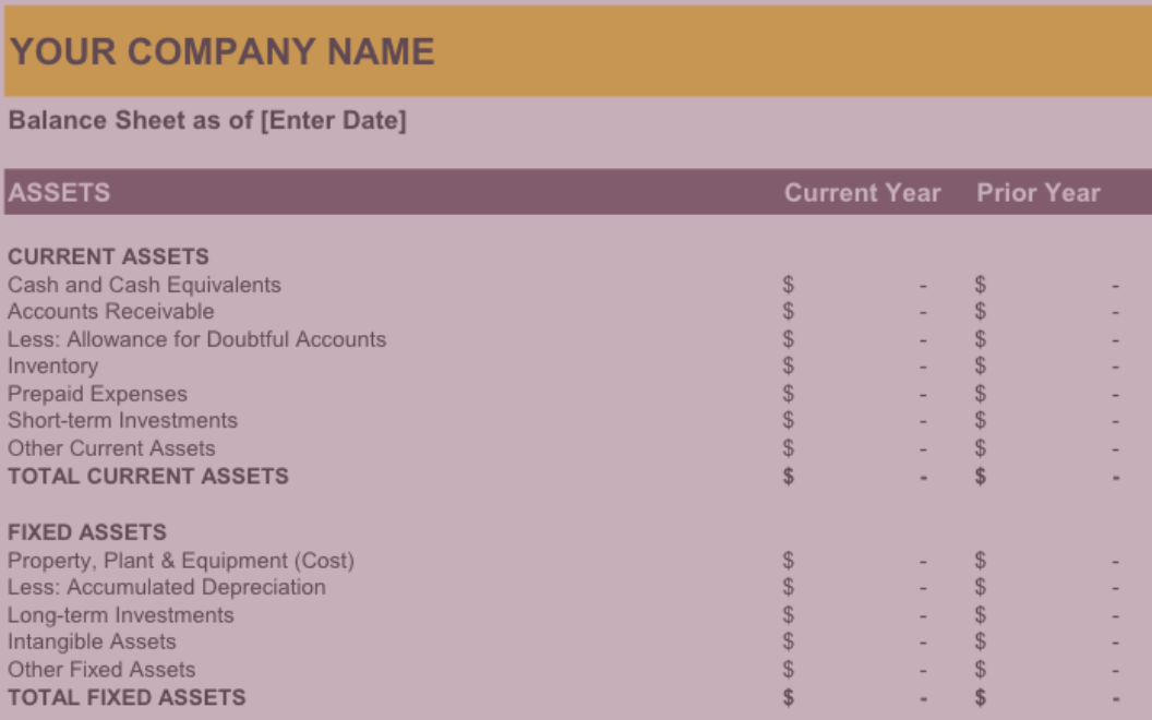 Screenshot of a balance sheet template listing current assets and fixed assets