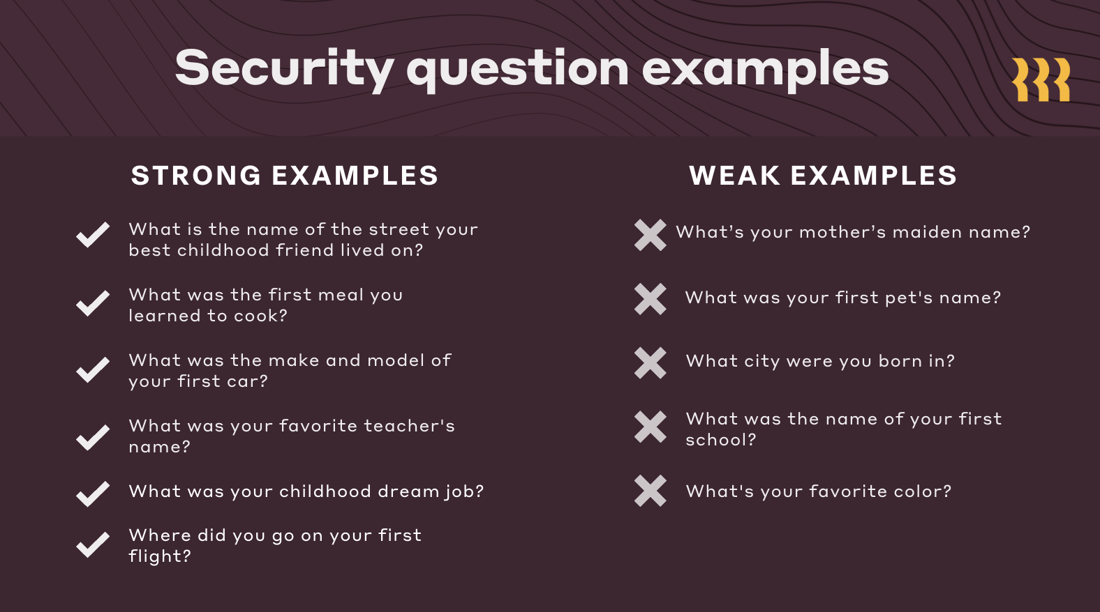 SEO-Blog-Security-questions