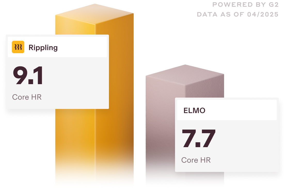 [Hero - Default - Image] LP: Paid Compare ELMO- Rippling vs. ELMO