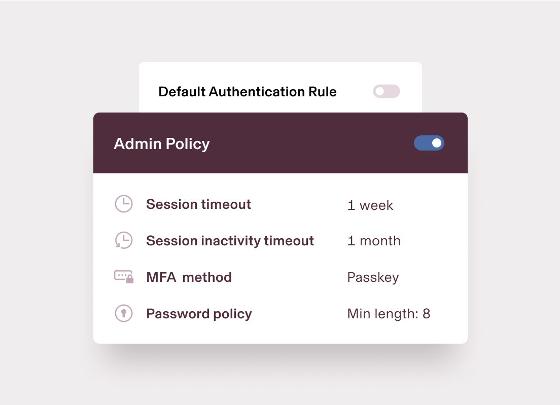 Example of a screen in Rippling IT titled Admin Policy that shows session timeout set to 1 week, session inactivity timeout set to 1 month, MFA method set to passkey, and password policy specifying a minimum length of 8 characters