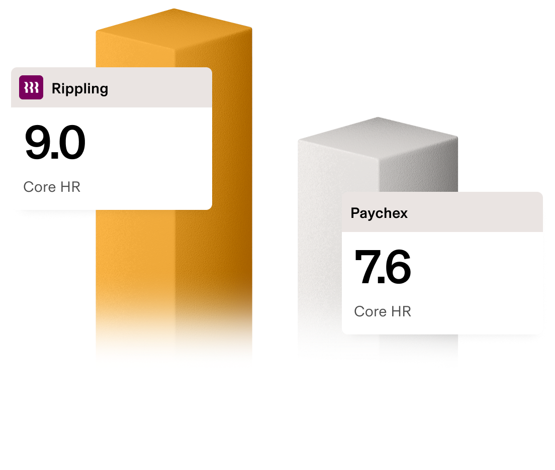 Comparison of HR software ratings: Rippling scores 9.0 while Paychex scores 7.6, displayed on orange and white blocks.