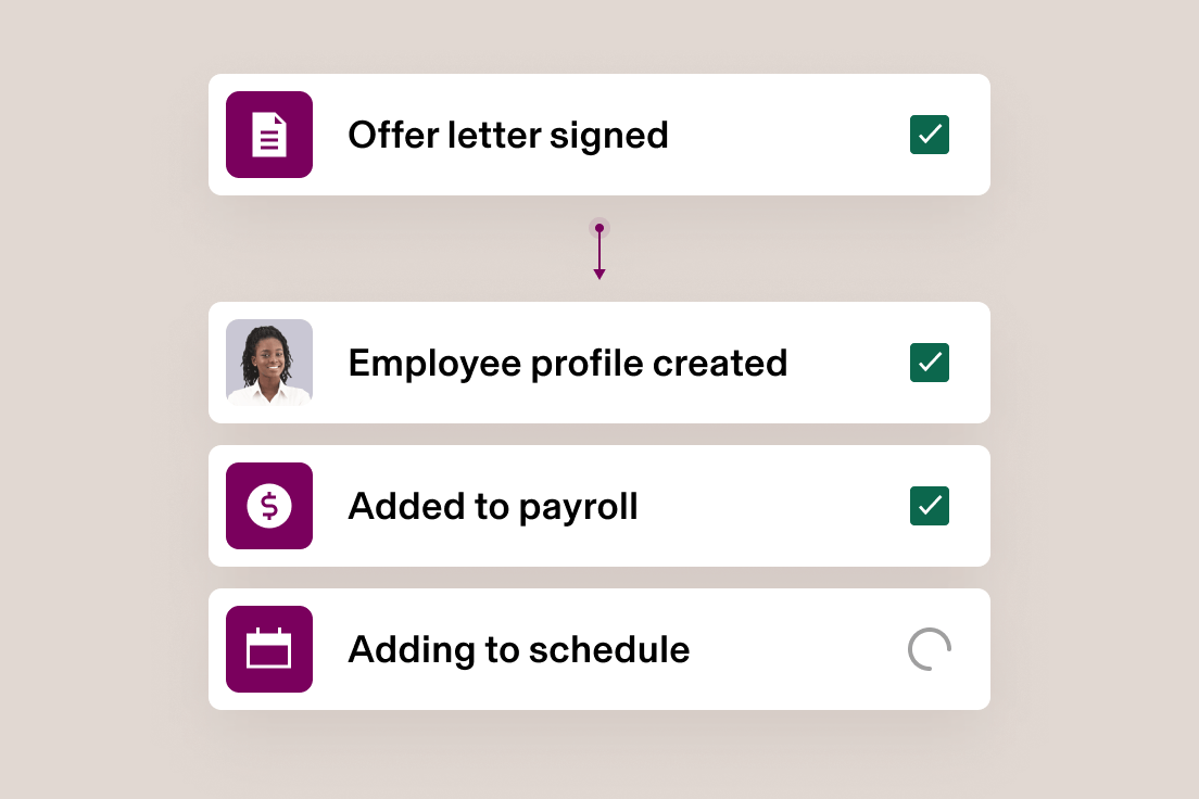 UI illustration with text describing the steps to onboard an employee: signing an offer letter, creating an employee profile, adding to payroll, and adding to schedule