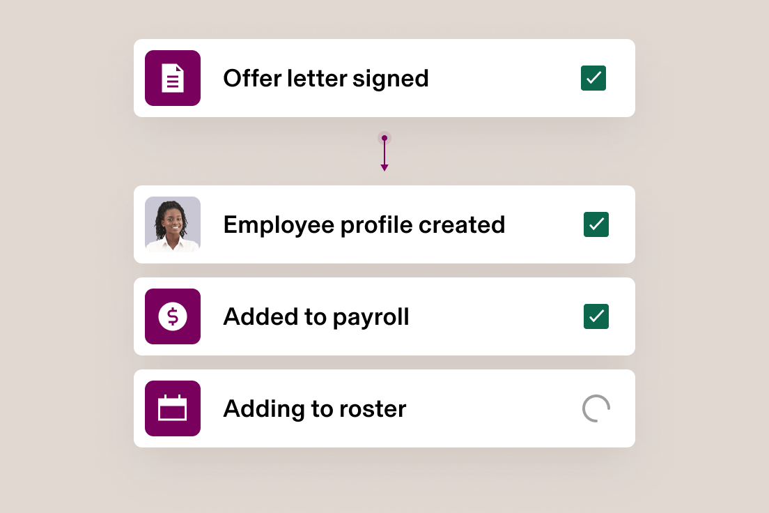 UI illustration with text describing the steps to onboard an employee: signing an offer letter, creating an employee profile, adding to payroll, and adding to schedule