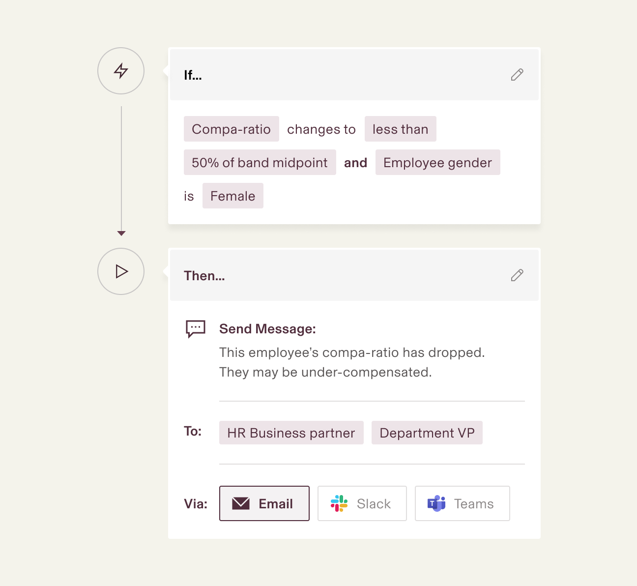 Workflow-1