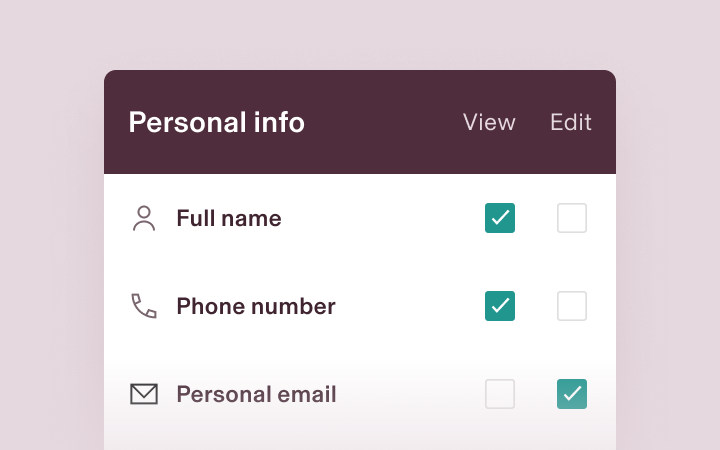 Personal information settings interface showing full name and phone number checked for view, email checked for edit.