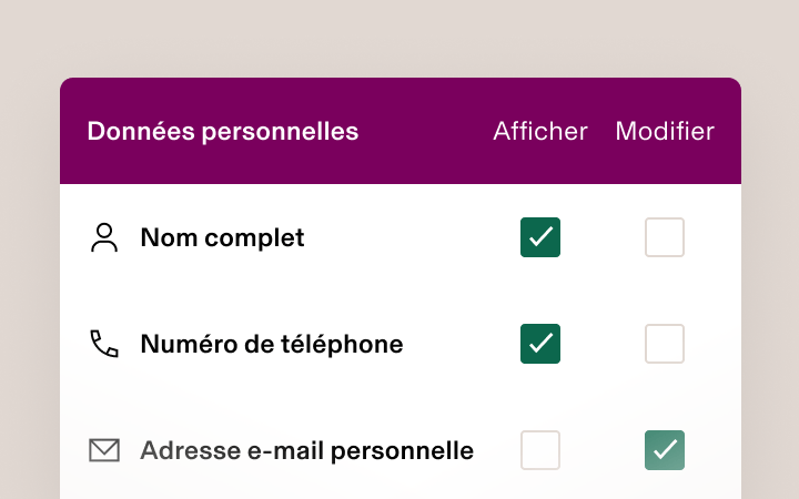 Interface des paramètres des informations personnelles : la consultation est cochée pour le nom complet et le numéro de téléphone, la modification est cochée pour l’adresse e-mail.