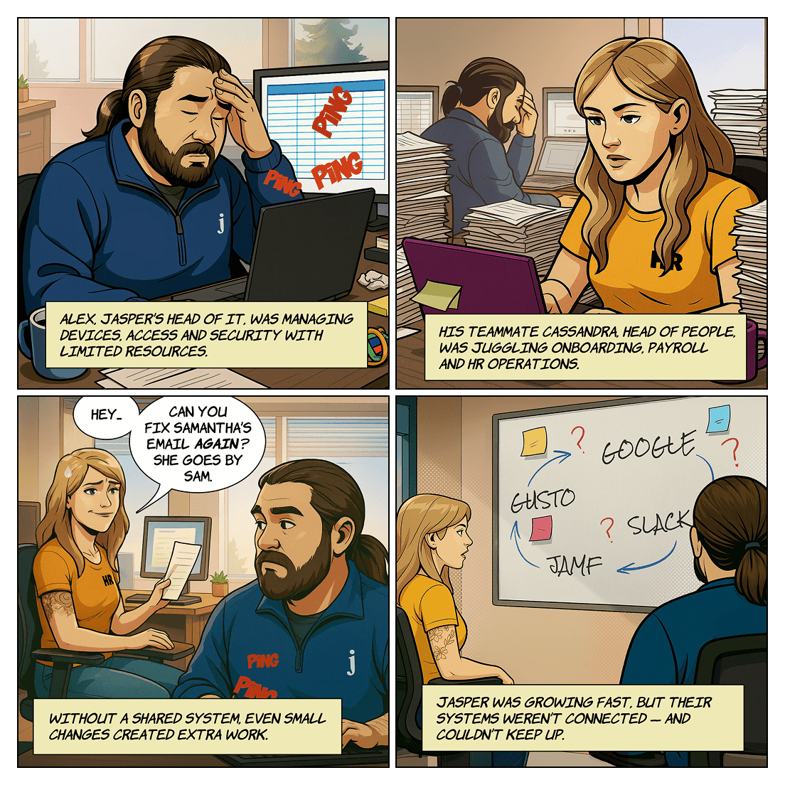 Four-panel comic featuring Alex, Head of IT at Jasper, and Cassandra, Head of People at Jasper, illustrating their struggles with a disconnected tech stack before implementing Rippling