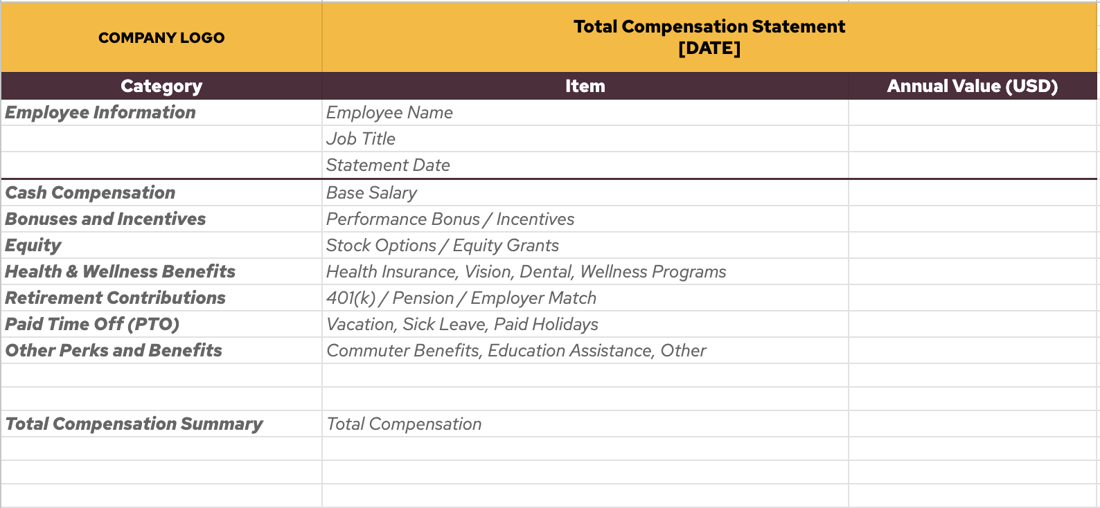 Total Compensation Template by Rippling