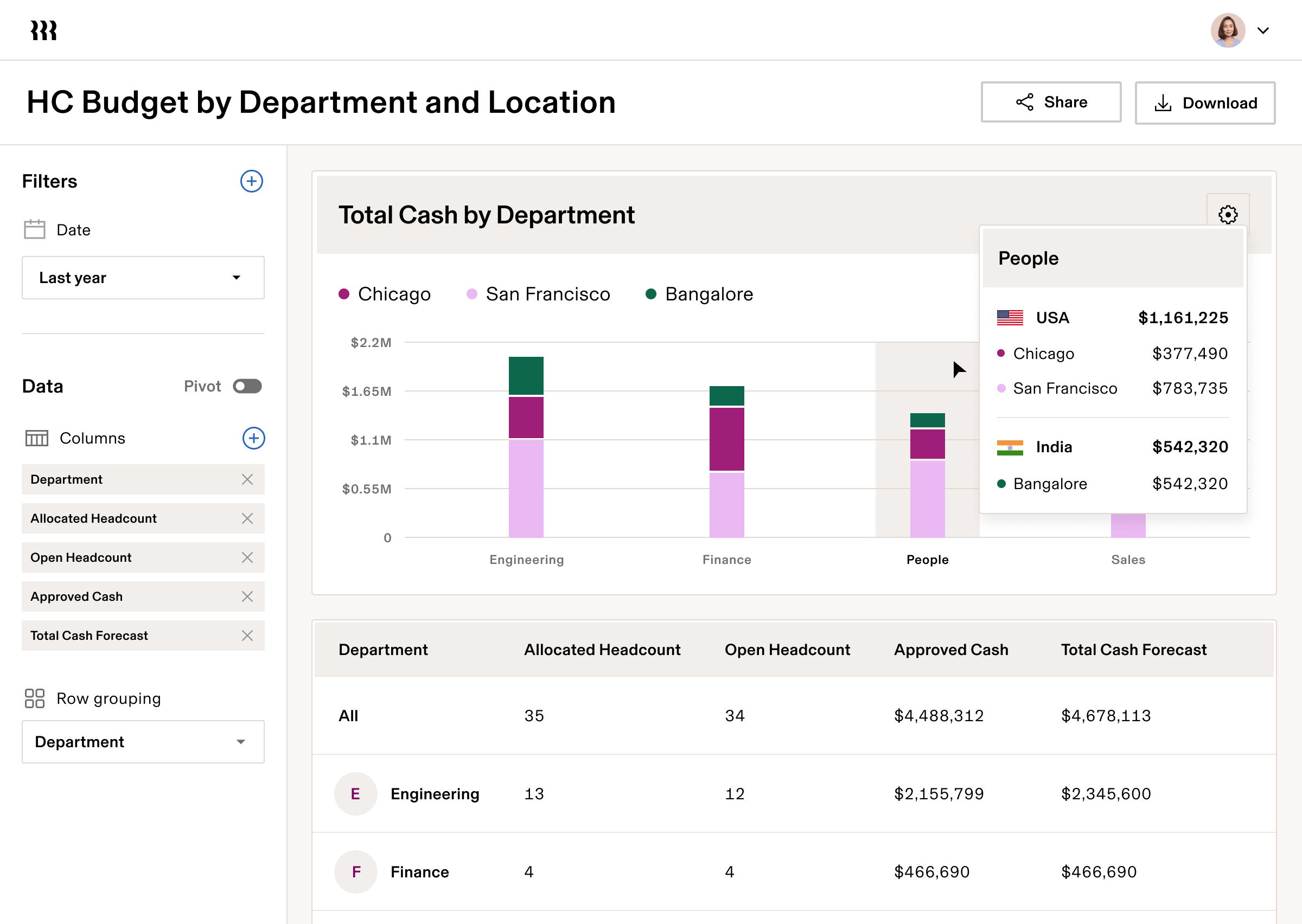 Headcount Planning Report2 enUS