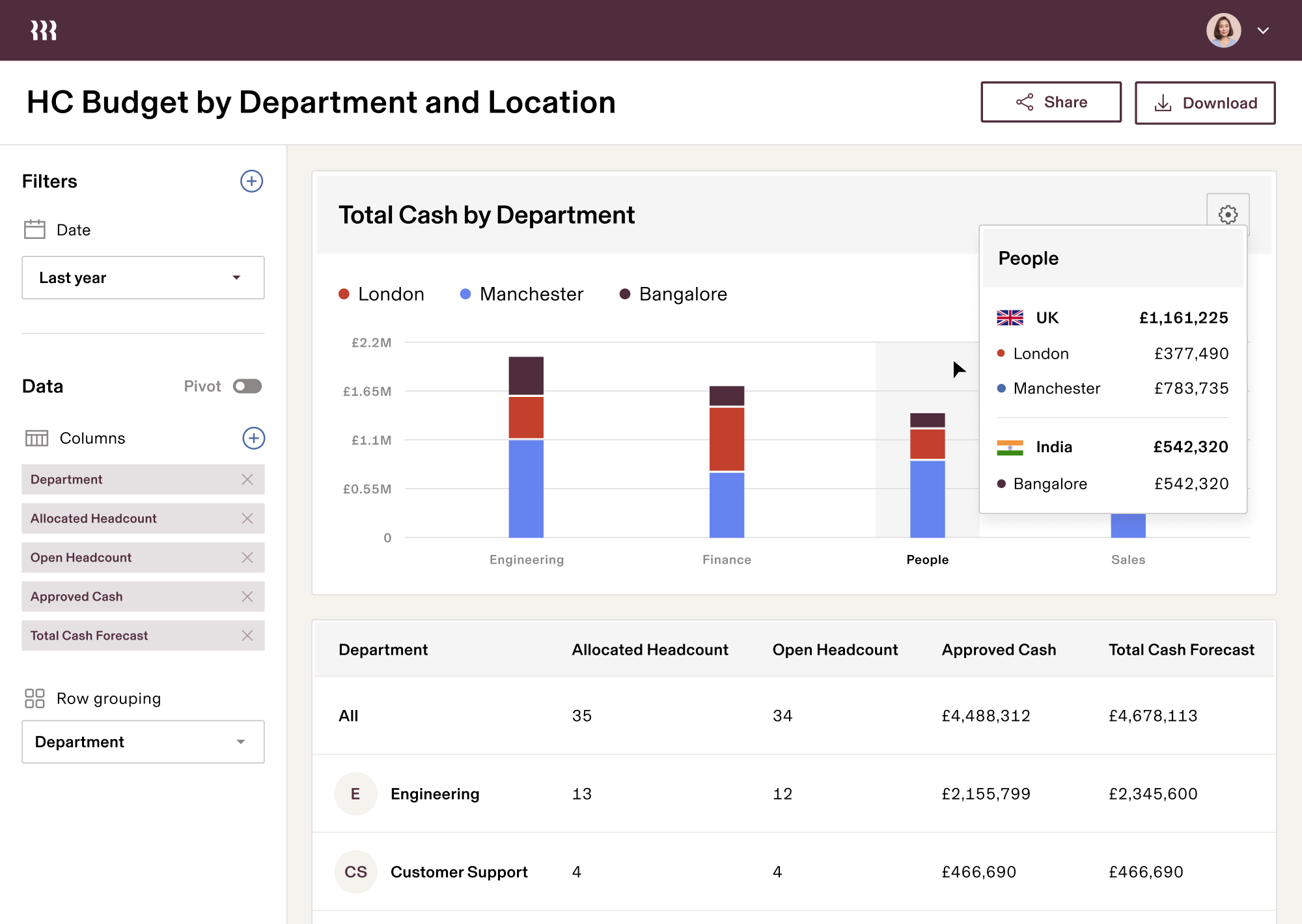 Headcount Planning Report2 enGB