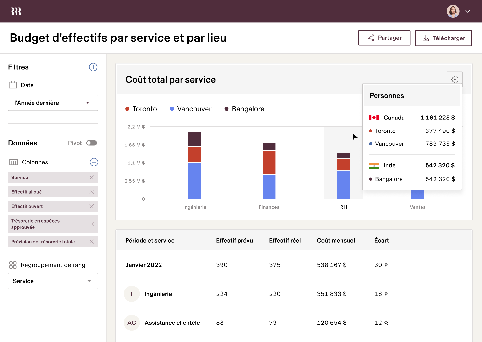 Rapport2 Planification de l’effectif enUS