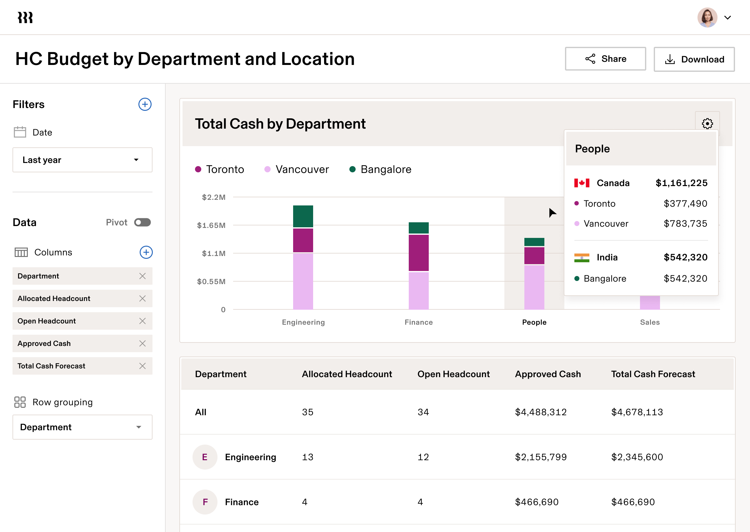 Headcount Planning Report2 enUS
