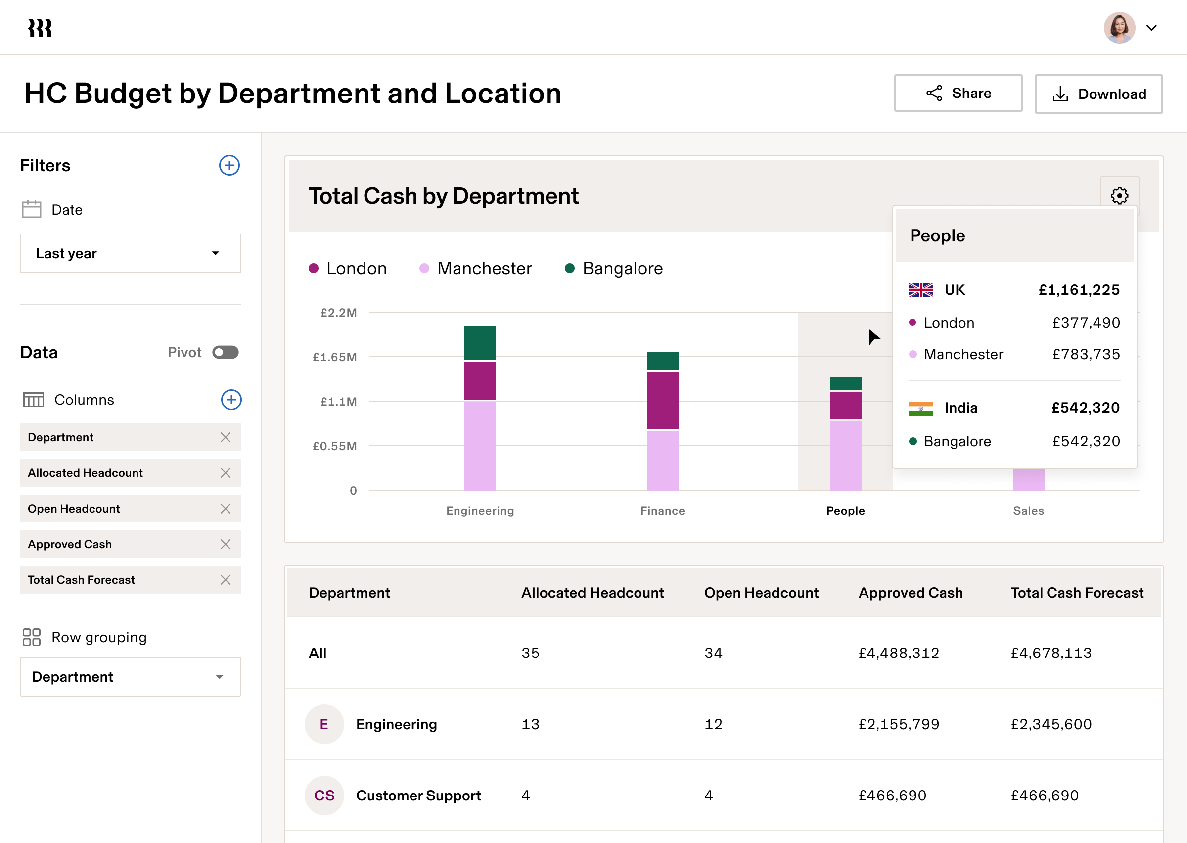 Headcount Planning Report2 enGB